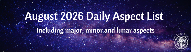 August 2026 Major, Minor, and Lunar Aspect List