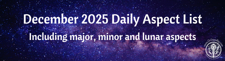December 2025 Major, Minor, and Lunar Aspect List