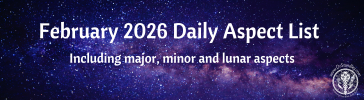 February 2026 Major, Minor, and Lunar Aspect List