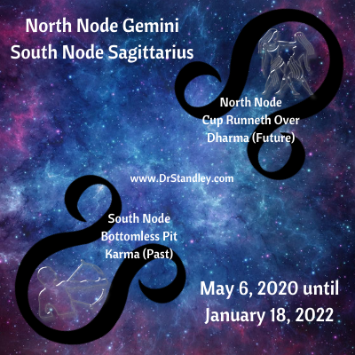 North Node in Gemini and South Node in Sagittarius on DrStandley.com