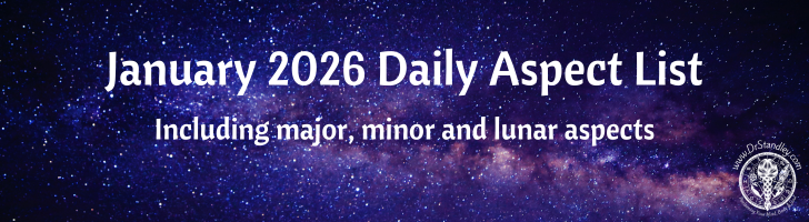 January 2026 Major, Minor, and Lunar Aspect List