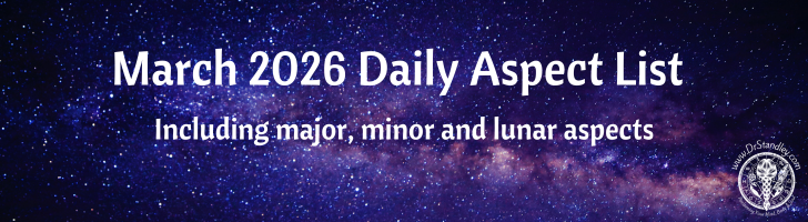 March 2026 Major, Minor, and Lunar Aspect List