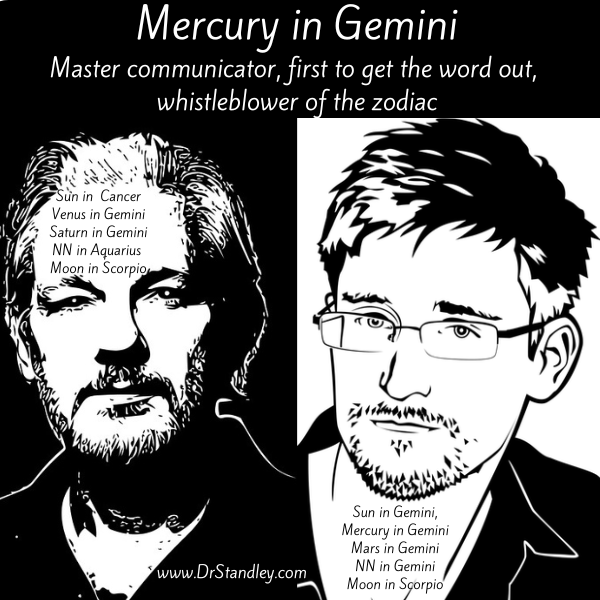 Mercury in Gemini on DrStandley.com