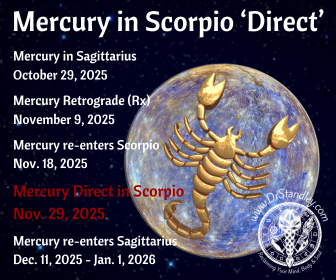 Mercury i Scorpio Direct on November 29, 2025 on DrStandley.com