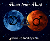 Moon trine Mars on Wednesday, March 20, 2019 on DrStandley.com