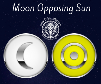 Moon opposing Sun on DrStandley.com