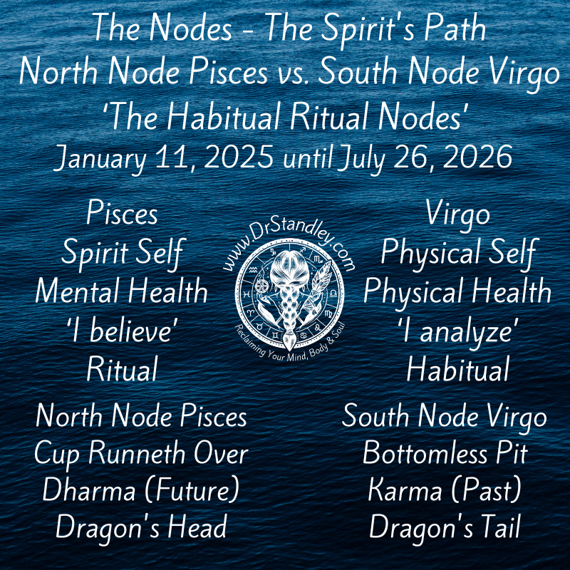 The North Node in Pisces and the South Node in Virgo on DrStandley.com