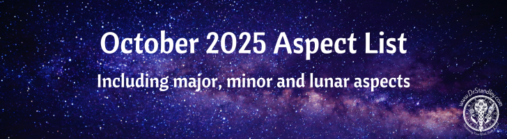 October 2025 Major, Minor, and Lunar Aspect List