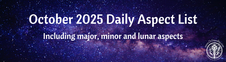 October 2025 Major, Minor, and Lunar Aspect List
