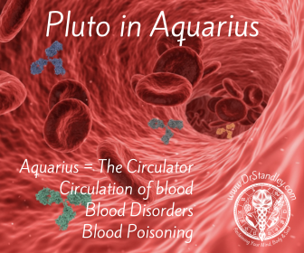 Pluto in Aquarius on DrStandley.com