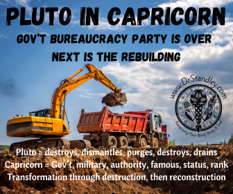 Pluto in Capricorn Govt Party Is Over on DrStandley.com