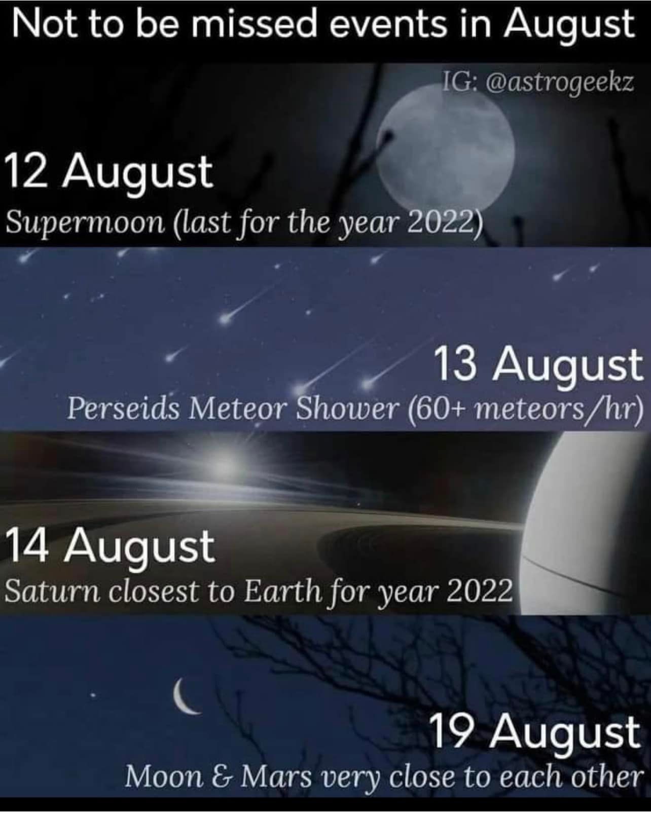 Planetary line-ups on DrStandley.com