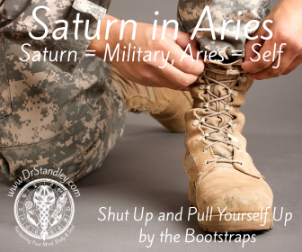 Saturn in Aries - May 24, 2025 until September 1, 2025 and then from February 13, 2026 until April 12, 2028 on DrStandley.com