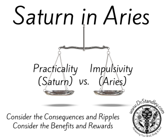 Saturn in Aries - May 24, 2025 until September 1, 2025 and then from February 13, 2026 until April 12, 2028 on DrStandley.com