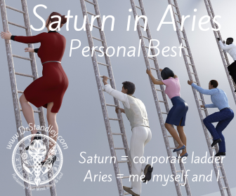 Saturn in Aries - May 24, 2025 until September 1, 2025 and then from February 13, 2026 until April 12, 2028 on DrStandley.com