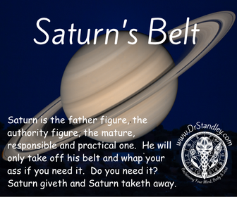 Saturn in Aries on DrStandley.com