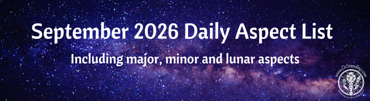 September 2026 Major, Minor, and Lunar Aspect List