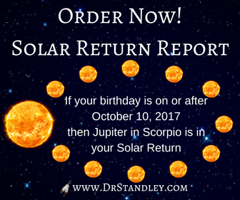 Get your Solar Return Report here!