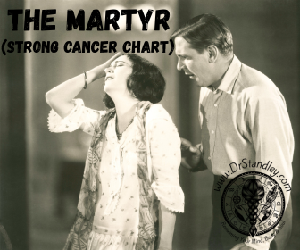 Cancer Planets are the martyr on DrStandley.com