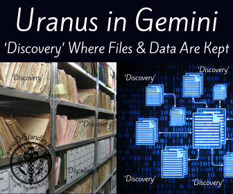 Uranus in Gemini discovery in where files and date are and where they are stored on DrStandley.com