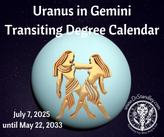 Uranus in Gemini Transiting Degree Calendar on DrStandley.com